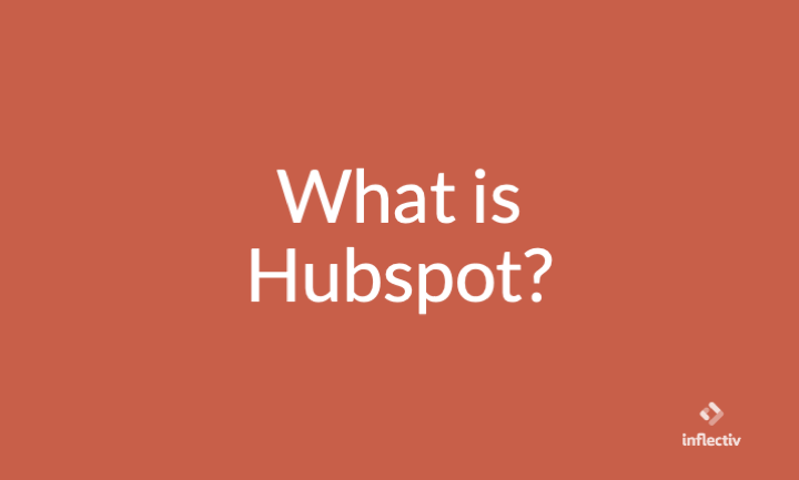 What is Hubspot image preview